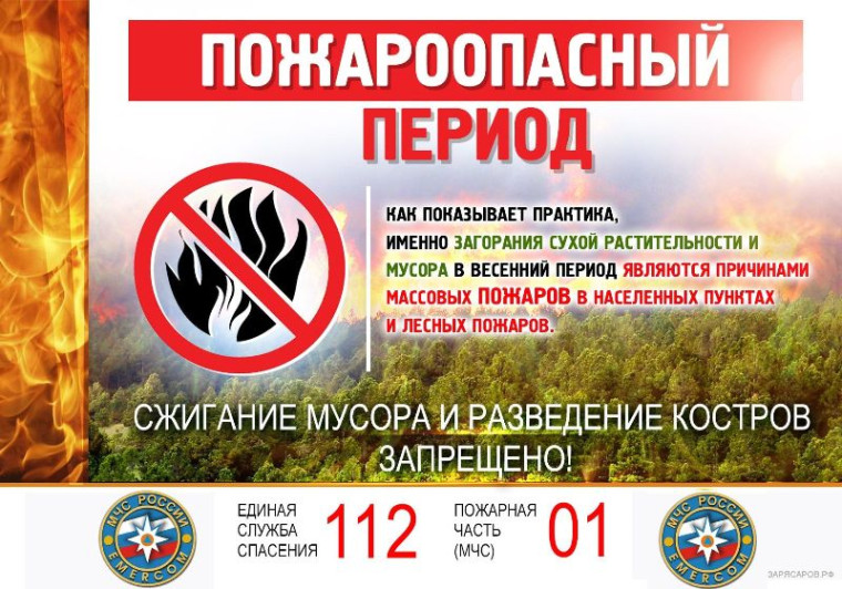 Правила пожарной безопасности. Правила пожарной безопасности.