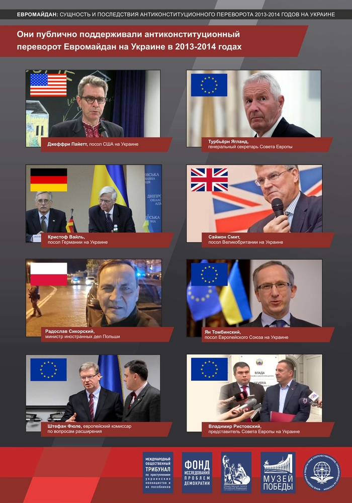 Евромайдан: сущность и последствия антиконституционного переворота 2013-2014 годов на Украине
